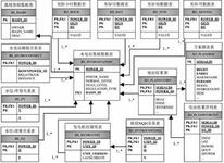 �˿��Ƴ���ǧ������Ƶ�������������н�Լ�����˷�����(ȫ��)...